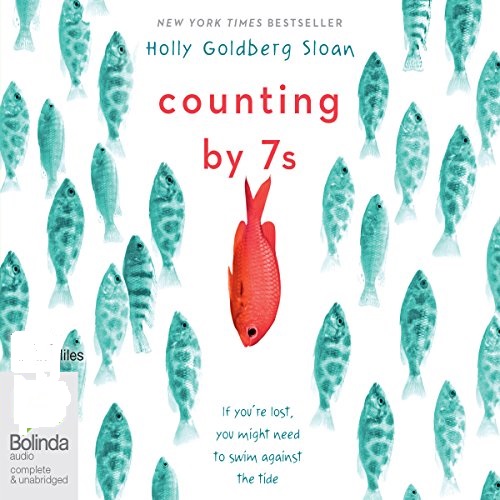 Counting By 7’s