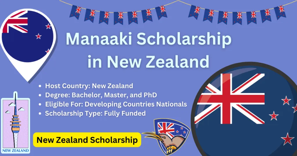 Manaaki New Zealand Government Scholarships 2024